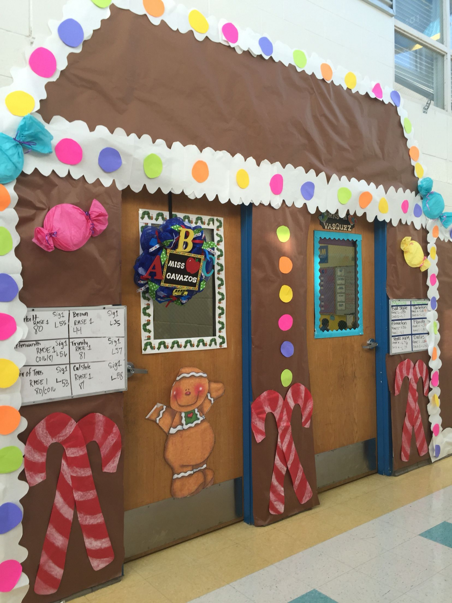 Ginger bread house for school hallway  School christmas door