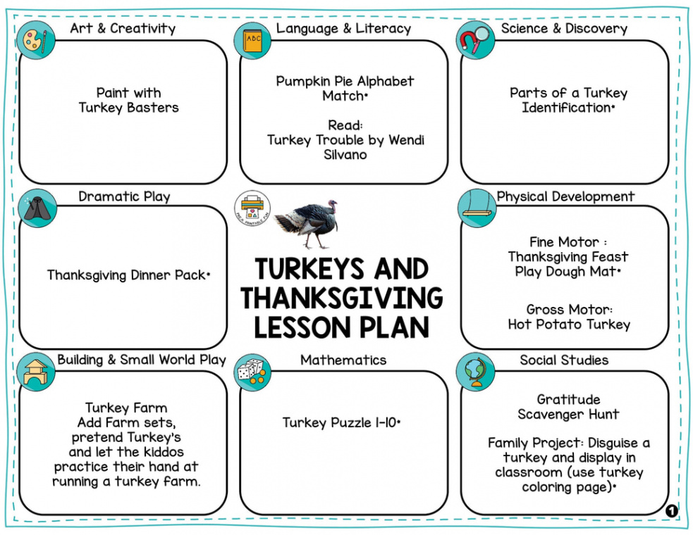 Preschool Turkey and Thanksgiving Theme - Pre-K Printable Fun