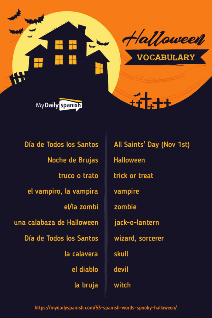 Spanish Words for A Spooky Halloween  Learning spanish