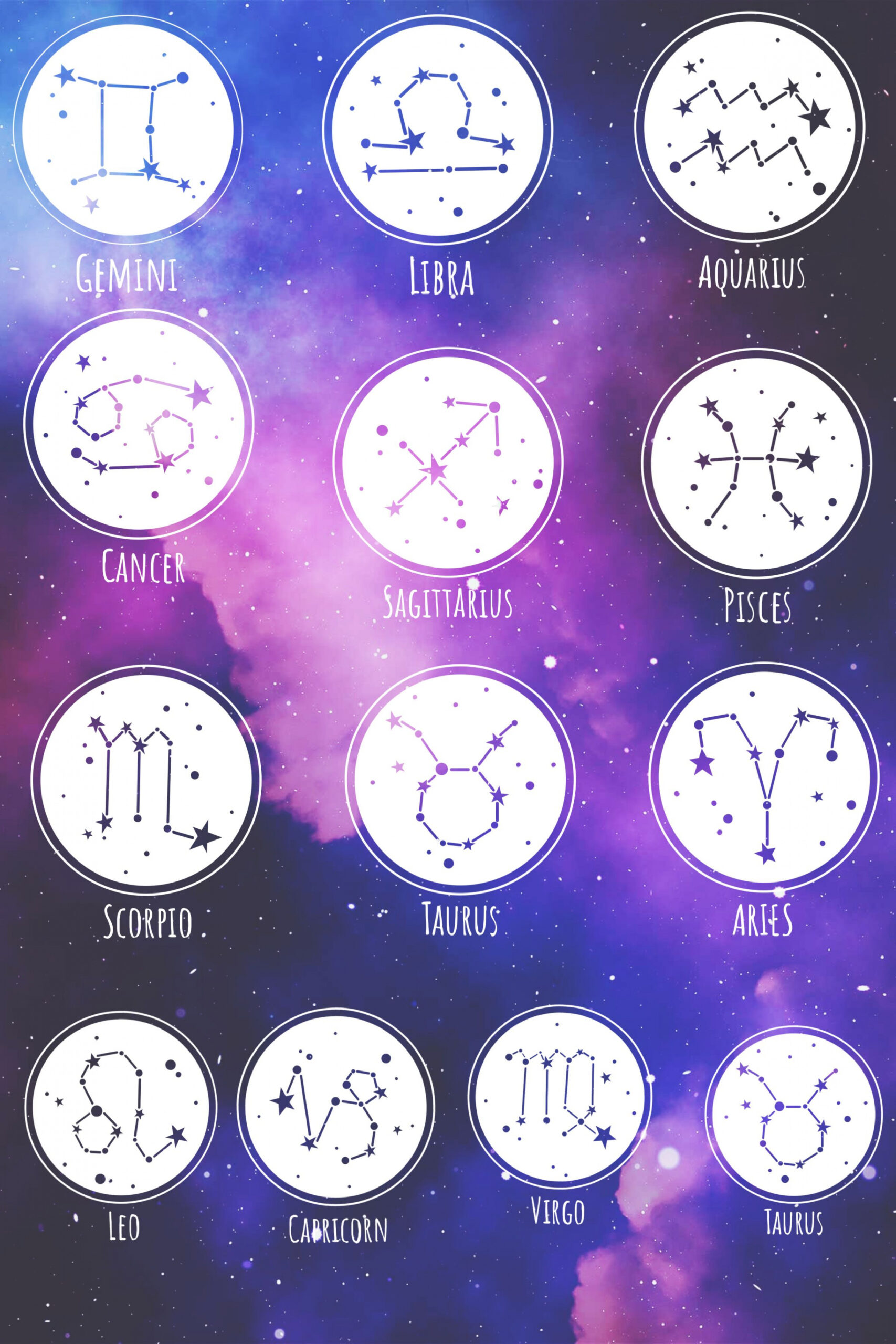 Cute Zodiac Sign Wallpapers  Zodiac, Aquarius and libra, Zodiac signs