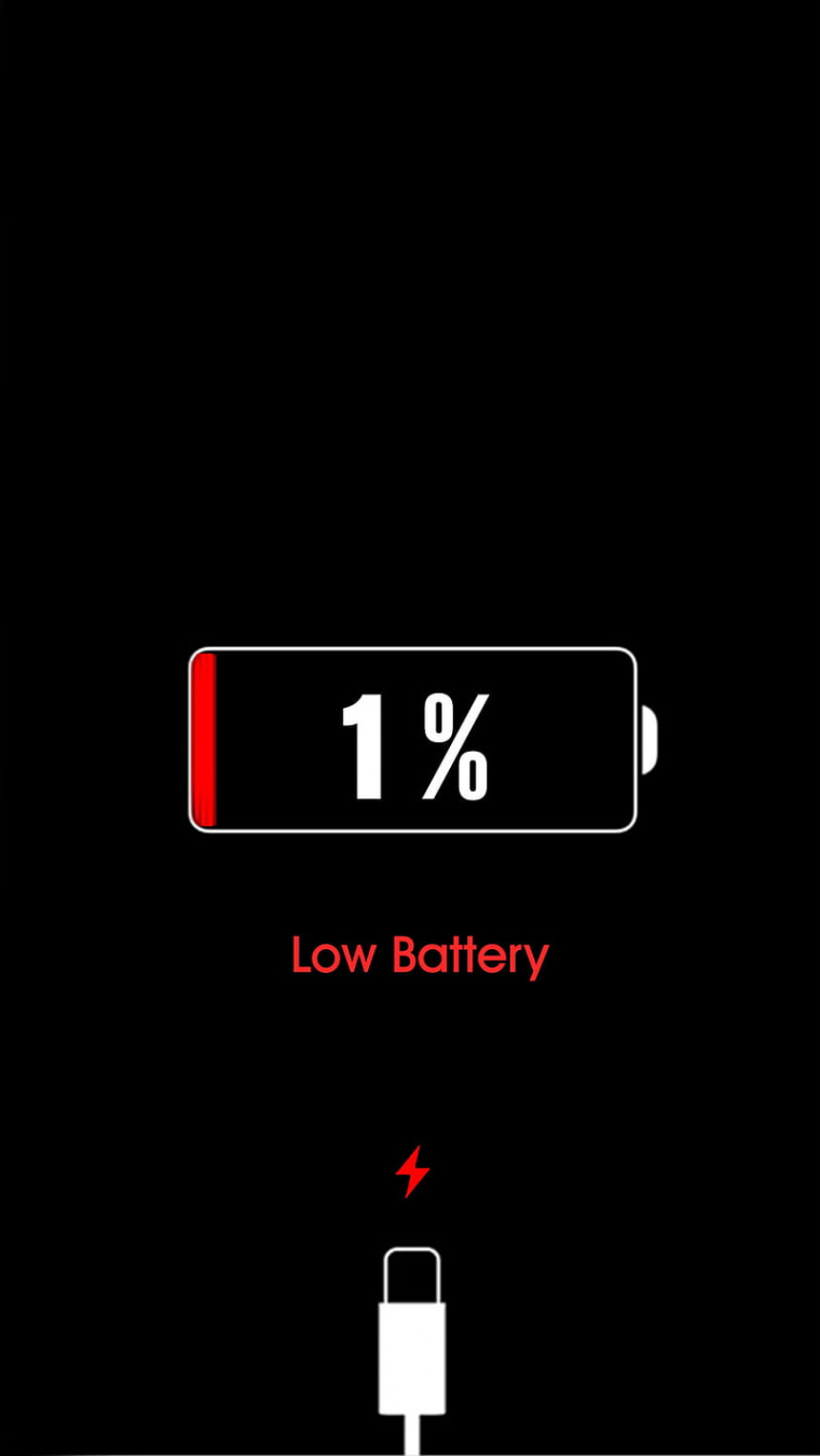 Low Battery Percent, battery, phone, HD phone wallpaper  Peakpx