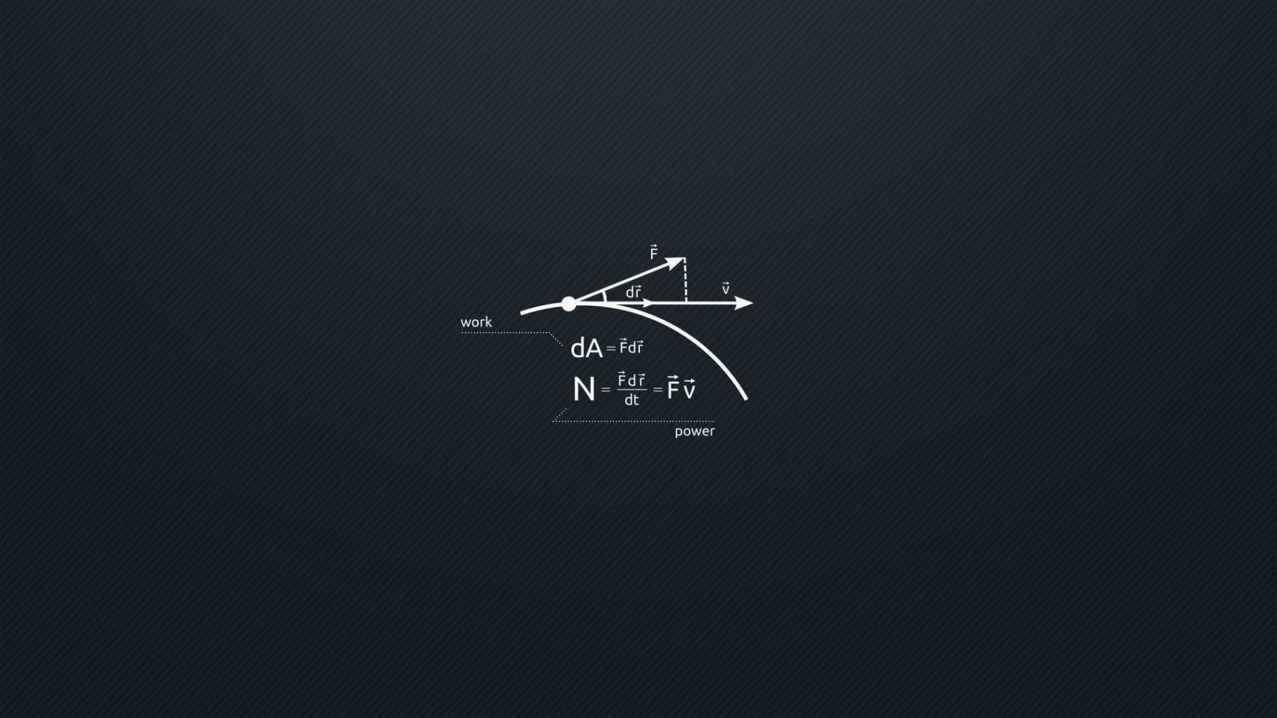 Minimalist Engineer Desktop Wallpapers - Wallpaper Cave