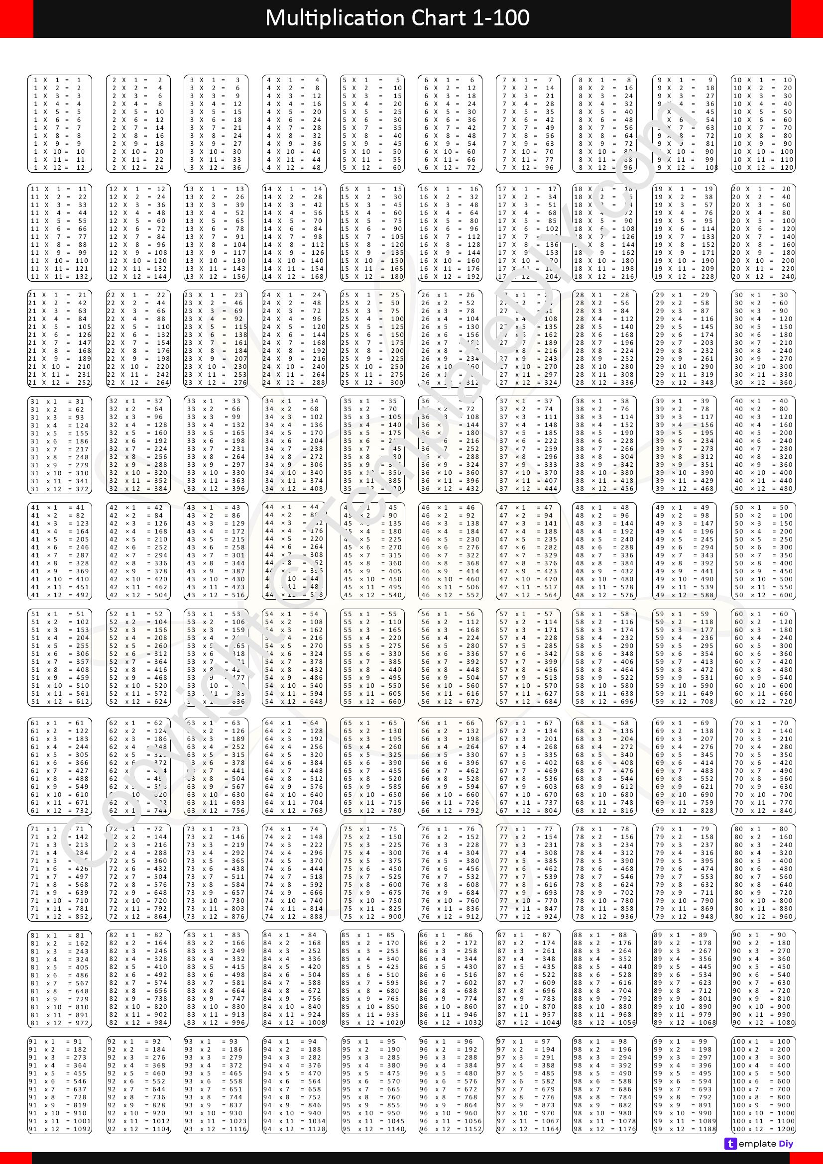 30 Fill In Multiplication Chart