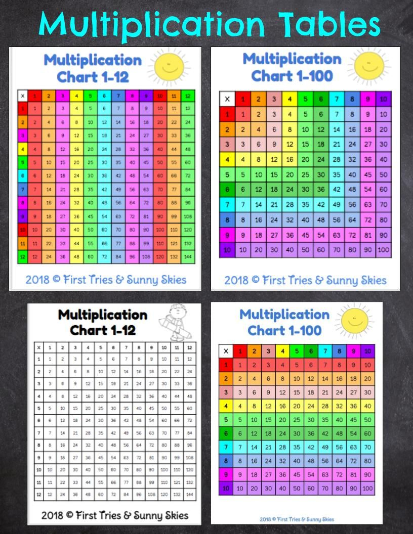 30 Free Printable Multiplication Chart