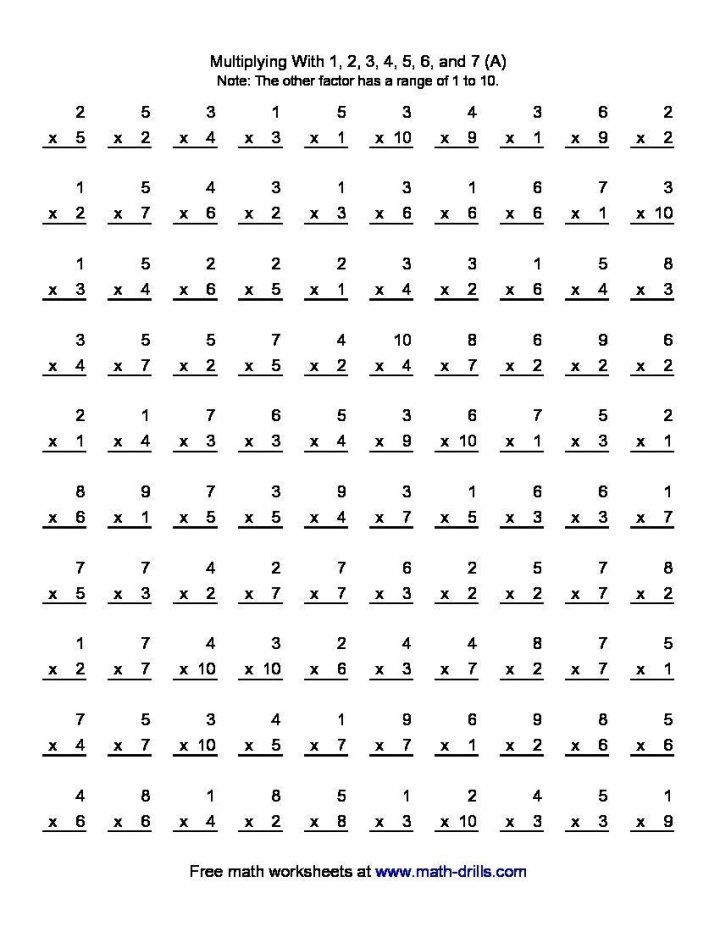 30 Multiplication Sheets 3Rd Grade